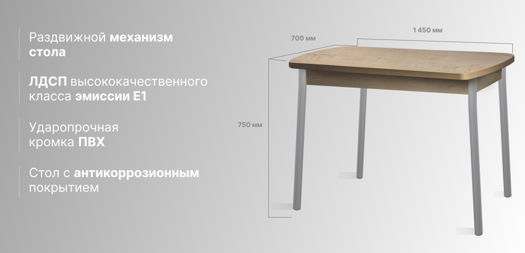 преимущество
